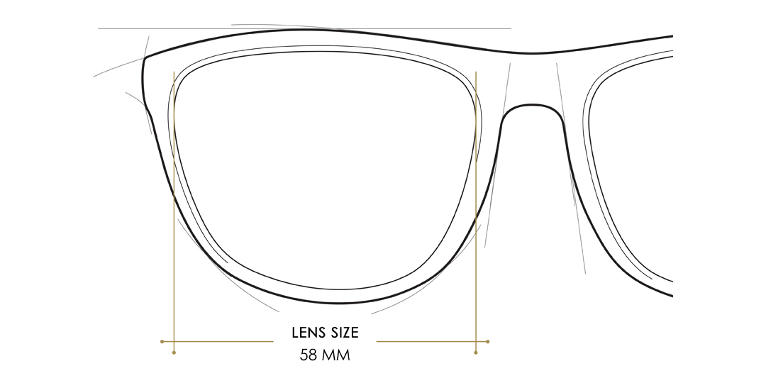 Lens Chart